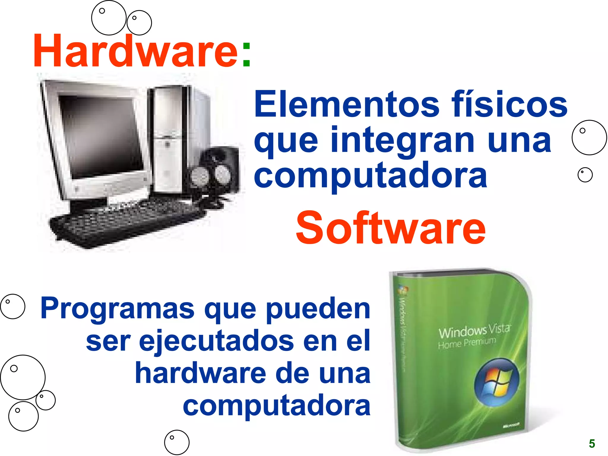 Elementos físicos que integran una computadora 5 Software Hardware : Programas que pueden ser ejecutados en el hardware de una computadora 