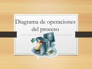 Diagrama de operaciones
del proceso
 