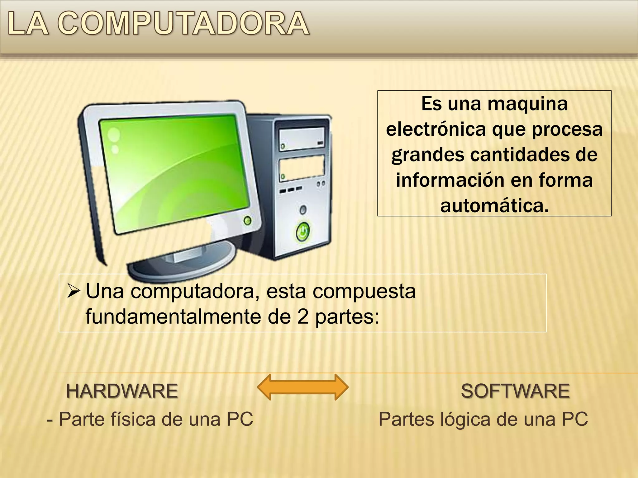 La computadora y Sus Partes | PPTX