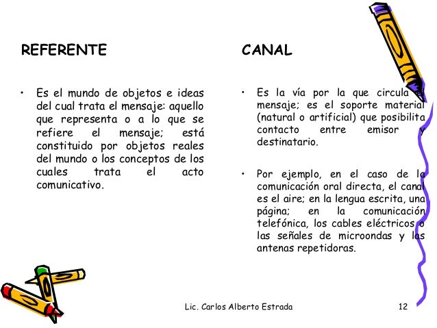 La comunicación humana