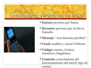 Una llamada perdida en un móvilUna llamada perdida en un móvil
 Emisor: persona que llama.
 Receptor: persona que recibe la
llamada.
 Mensaje: “una llamada perdida”.
 Canal: auditivo, visual.Teléfono
 Código: sonoro, icónico,
numérico, lingüístico.
 Contexto: conocimiento del
funcionamiento del móvil, tipo de
emisor.
 
