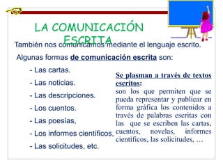 También nos comunicamos mediante el lenguaje escrito.
Algunas formas de comunicación escrita son:
- Las cartas.
- Las noticias.
- Las descripciones.
- Los cuentos.
- Las poesías,
- Los informes científicos,
- Las solicitudes, etc.
.LA COMUNICACIÓN
ESCRITA
Se plasman a través de textos
escritos:
son los que permiten que se
pueda representar y publicar en
forma gráfica los contenidos a
través de palabras escritas con
las que se escriben las cartas,
cuentos, novelas, informes
científicos, las solicitudes, …
 