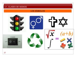 57
3.1. CLASES DE SIGNOS
LOS SÍMBOLOS
 
