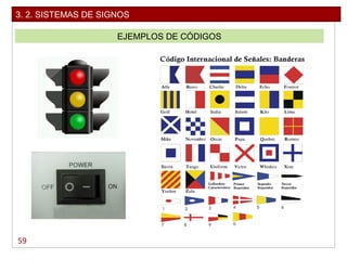 59
3. 2. SISTEMAS DE SIGNOS
EJEMPLOS DE CÓDIGOS
 