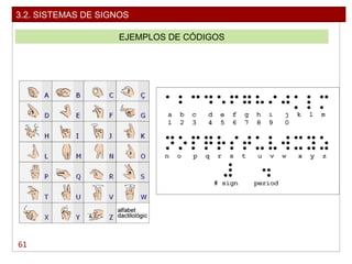 61
3.2. SISTEMAS DE SIGNOS
EJEMPLOS DE CÓDIGOS
 