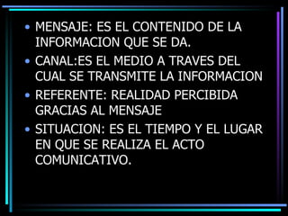 MENSAJE: ES EL CONTENIDO DE LA INFORMACION QUE SE DA. CANAL:ES EL MEDIO A TRAVES DEL CUAL SE TRANSMITE LA INFORMACION REFERENTE: REALIDAD PERCIBIDA GRACIAS AL MENSAJE  SITUACION: ES EL TIEMPO Y EL LUGAR EN QUE SE REALIZA EL ACTO COMUNICATIVO.  