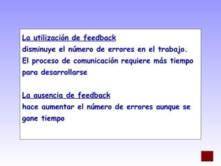 La utilización de feedback
disminuye el número de errores en el trabajo.
El proceso de comunicación requiere más tiempo
para desarrollarse
La ausencia de feedback
hace aumentar el número de errores aunque se
gane tiempo
 