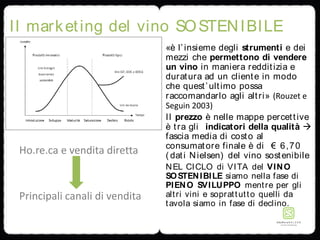 Il marketing del vino SOSTENIBILE
«è l’insieme degli strumenti e dei
mezzi che permettono di vendere
un vino in maniera redditizia e
duratura ad un cliente in modo
che quest’ultimo possa
raccomandarlo agli altri» (Rouzet e
Seguin 2003)
Il prezzo è nelle mappe percettive
è tra gli indicatori della qualità 
fascia media di costo al
consumatore finale è di € 6,70
( dati Nielsen) del vino sostenibile
NEL CICLO di VITA del VINO
SOSTENIBILE siamo nella fase di
PIENO SVILUPPO mentre per gli
altri vini e soprattutto quelli da
tavola siamo in fase di declino.
Ho.re.ca e vendita diretta
Principali canali di vendita
 