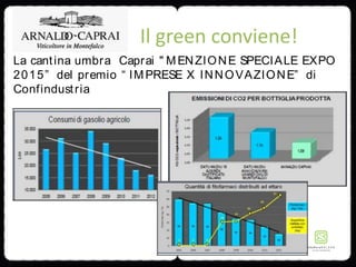 Il green conviene!
La cantina umbra Caprai " MENZIONE SPECIALE EXPO
2015” del premio “ IMPRESE X INNOVAZIONE” di
Confindustria
 