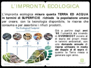L’IMPRONTA ECOLOGICA
L’impronta ecologica misura quanta TERRA ED ACQUA
in termini di SUPERFICIE richiede la popolazione umana
per creare, con la tecnologia disponibile, le risorse che
consuma e per assorbire i rifiuti prodotti.
Già a partire dagli anni
‘80 l’umanità sta vivendo
in OVERSHOOT ovvero al
di sopra dei propri mezzi
in termini ambientali, con
una domanda annuale di
risorse utilizzate in media
del doppio al di sopra di
quanto la Terra riesca a
generare ogni anno.
 