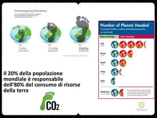 Il 20% della popolazione
mondiale è responsabile
dell’80% del consumo di risorse
della terra
 