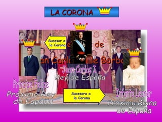 LA CORONA

Sucesores de

Sucesor a
la Corona

Juan Carlos I de Borbón

Sucesora a
la Corona

 