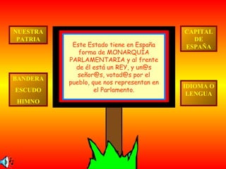 NUESTRA
PATRIA

BANDERA
ESCUDO
HIMNO

Este Estado tiene en España
forma de MONARQUÍA
PARLAMENTARIA y al frente
de él está un REY, y un@s
señor@s, votad@s por el
pueblo, que nos representan en
el Parlamento.

CAPITAL
DE
ESPAÑA

IDIOMA O
LENGUA

 