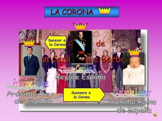 LA CORONA

Sucesores de

Sucesor a
la Corona

Juan Carlos I de Borbón

Sucesora a
la Corona

 