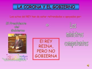LA CORONA Y EL GOBIERNO
Los actos del REY han de estar refrendados o apoyados por:

El REY
REINA,
PERO NO
GOBIERNA

 