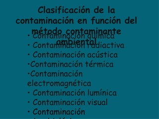 Clasificación de la contaminación en función del método contaminante ambiental Contaminación química Contaminación radiactiva Contaminación acústica Contaminación térmica Contaminación electromagnética Contaminación lumínica Contaminación visual Contaminación microbiológica 