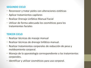 SEGUNDO CICLO
• Reconocer y tratar pieles con alteraciones estéticas
• Aplicar tratamientos capilares
• Realizar Drenaje Linfático Manual Facial
• Utilizar de forma adecuada los cosméticos para los
tratamientos faciales
TERCER CICLO
• Realizar técnicas de masaje manual
• Realizar técnicas de drenaje linfático manual.
• Realizar tratamientos corporales de reducción de peso y
moldeamiento corporal.
• Manejo de la aparatología correspondiente a los tratamientos
corporales.
• Identificar y utilizar cosméticos para uso corporal.
 