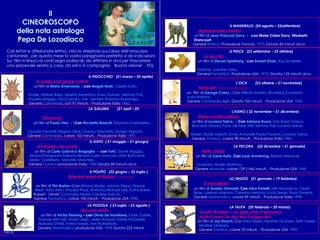 LA TALPA  (20 febbraio – 20 marzo)   Austin Powers – La spia che ci provava (Austin Powers: The Spy Who Shagged Me) Un film di  Jay Roach .  Con  Mike Myers ,  Heather Graham ,  Seth Green   Heather Graham .  Genere  Comico , colore 95 minuti. - Produzione USA  1999 . LO SRUZZO  (21 gennaio – 19 febbriao)   Il macellaio  un film di  Aurelio Grimaldi . Con  Alba Parietti ,  Miki Manojlovic ,  Giulio                             Base ,  Lorenzo Majnoni ,  Caterina Vertova ,  Lucia Sardo ,  Rosa Pianeta .  Genere  Drammatico , colore 89 minuti. - Produzione Italia  1998 .   LA PECORA  (22 dicembre – 21 gennaio)   Hello, Dolly un film di  Gene Kelly . Con  Louis Armstrong ,  Barbra Streisand ,  Michael                                                Crawford ,  Walter Matthau .  Genere  Musicale , colore 129 (146) minuti. - Produzione USA  1969 .     L’ASINO ( 22 novembre – 21 dicembre)   Vieni avanti cretino un film di  Luciano Salce .  - Con  Adriana Russo ,  Lino Banfi ,  Franco                             Bracardi ,  Moana Pozzi ,  Michela Miti ,  Mimmo Poli ,  Luciano Salce ,  Gigi                                            Reder ,  Dada Gallotti ,  Ennio Antonelli ,  Paolo Paoloni ,  Luciana Turina . Genere  Comico , colore 98 minuti. - Produzione Italia  1982 .   L’OCA  (23 ottobre – 21 novembre)   Nata ieri  (Born Yesterday) un  film di  George Cukor  -  Con  William Holden ,  Broderick Crawford ,  Judy Holliday .  Genere  Commedia , b/n. Durata 103 minuti. - Produzione USA  1950 . IL MANDRILLO  (24 agosto – 22settembre)   Banana meccanica un film di  Jean-François Davy   -  con Marie Claire Davy, Elisabeth  Drancourt.  Genere  Erotico . Produzione Francia,  1975 . Durata 85 minuti circa. IL PESCE  (23 settembre – 22 ottobre) Lo squalo un film di  Steven Spielberg  - con  Robert Shaw ,  Roy Scheider ,  Richard                                 Dreyfuss ,  Lorraine Gary .  Genere  Fantastico . Produzione USA,  1975 . Durata 125 minuti circa.     LA PUZZOLA  ( 23 luglio – 23 agosto )     Via col vento un film di  Victor Fleming  – con  Olivia De Havilland ,  Clark  Gable ,    Thomas Mitchell ,  Vivien Leigh ,  Leslie Howard ,  Hattie McDaniel ,  Barbara O'Neil ,  Evelyn Keyes ,  Ann Rutherford . Genere  Drammatico  produzione USA,  1939  Durata 222 minuti circa.     IL POLIPO  (22 giugno – 22 luglio )  Edward mani di forbici  (Edward Scissorhands) un film di  Tim Burton  - Con  Winona Ryder ,  Johnny Depp ,  Dianne                                 Wiest   Alan Arkin ,  Vincent Price ,  Anthony Michael Hall ,  Kathy Baker ,  Robert  Oliveri;  Conchata Ferrell ,  Caroline AaCon . Genere  Fantastico , colore 100 minuti. - Produzione USA  1990 .   IL GUFO  ( 21 maggio – 21 giungo)   47 morto che parla un film di  Carlo Ludovico Bragaglia   -  con  Totò ,  Dante Maggio ,  Silvana Pampanini   Adriana Benetti   Carlo croccolo ,  Aldo Bufi Landi ,  Mario  Castellani ,  Marcello Marchesi .  Genere  Comico  produzione Italia,  1950  Durata 89 minuti circa.     LA GALLINA  (21 april – 20 maggio)   Ovosodo un film di  Paolo Virzì .  -  Con  Nicoletta Braschi ,  Edoardo Gabbriellini ,  Claudia Pandolfi ,  Regina Orioli ,  Gianna Giachetti ,  Giorgio Algranti ,  Genere  Commedia , colore 103 minuti. - Produzione Italia  1997 .     IL PIDOCCHIO  (21 marzo – 20 aprile) A qualcuna piace calvo   un film di  Mario Amendola . - con  Magali Noël ,,  Gisella Sofio , Giuseppe                           Porelli ,  Alfredo Rizzo ,  Alberto Sorrentino ,  Enzo Garinei ,  Mimmo Poli ,,  Pupella Maggio ,  Tino Carraro ,  Joe   Sentieri ,  Rossana Rossanigo .  Genere  Commedia , b/n 91 minuti. - Produzione Italia  1960 . Il CINEOROSCOPO della nota astrologa Pepa De Lozodiaco Cari lettori e affezionate lettrici, visto lo strepitoso successo dell’oroscopo cantonese , per questo mese la vostra paragnosta preferita vi da indicazioni  Sui  film in linea coi vostri segni zodiacali, da affittare in dvd per trascorrere  una piacevole serata a casa, da soli o in compagnia.  Buona visione!  PDL 
