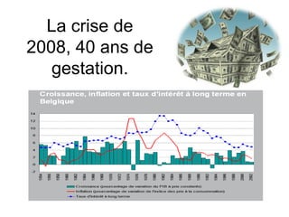 La crise de 2008, 40 ans de gestation. 