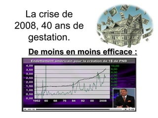La crise de 2008, 40 ans de gestation. De moins en moins efficace : 