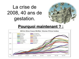 La crise de 2008, 40 ans de gestation. Pourquoi maintenant ? : 