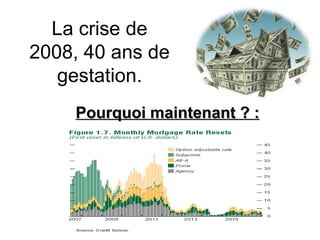 La crise de 2008, 40 ans de gestation. Pourquoi maintenant ? : 