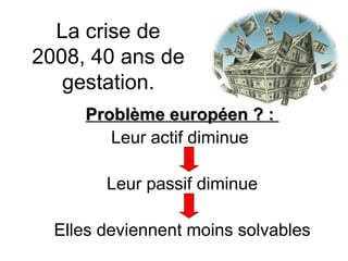 La crise de 2008, 40 ans de gestation. Problème européen ? :  Leur actif diminue  Leur passif diminue Elles deviennent moins solvables 
