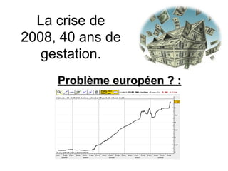 La crise de 2008, 40 ans de gestation. Problème européen ? : 