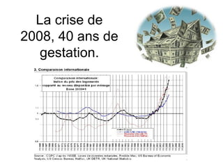 La crise de 2008, 40 ans de gestation. 