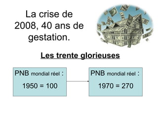 La crise de 2008, 40 ans de gestation. Les trente glorieuses PNB  mondial réel  : 1950 = 100 PNB  mondial réel  : 1970 = 270 