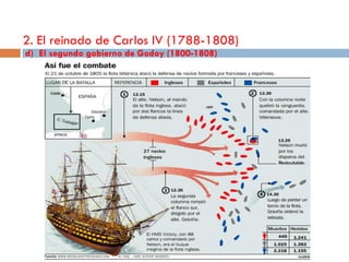 2. El reinado de Carlos IV (1788-1808)
d) El segundo gobierno de Godoy (1800-1808)
 