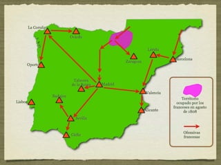 3. La guerra de la Independencia (1808-1814)
 