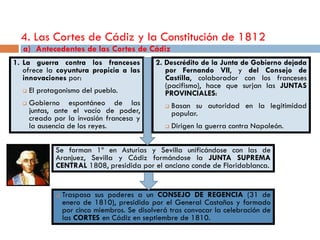 4. Las Cortes de Cádiz y la Constitución de 1812
  a) Antecedentes de las Cortes de Cádiz
1. La guerra contra los franceses             2. Descrédito de la Junta de Gobierno dejada
   ofrece la coyuntura propicia a las            por Fernando VII, y del Consejo de
   innovaciones por:                             Castilla, colaborador con los franceses
                                                 (pacifismo), hace que surjan las JUNTAS
     El protagonismo del pueblo.                PROVINCIALES:
     Gobierno espontáneo de las                    Basan su autoridad en la legitimidad
      juntas, ante el vacío de poder,                popular.
      creado por la invasión francesa y
      la ausencia de los reyes.                     Dirigen la guerra contra Napoleón.


              Se forman 1º en Asturias y Sevilla unificándose con las de
              Aranjuez, Sevilla y Cádiz formándose la JUNTA SUPREMA
              CENTRAL 1808, presidida por el anciano conde de Floridablanca.


                 Traspasa sus poderes a un CONSEJO DE REGENCIA (31 de
                  enero de 1810), presidido por el General Castaños y formado
                  por cinco miembros. Se disolverá tras convocar la celebración de
                  las CORTES en Cádiz en septiembre de 1810.
 