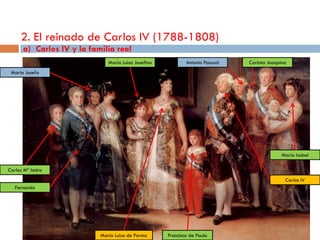 2. El reinado de Carlos IV (1788-1808)
       a) Carlos IV y la familia real
                               María Luisa Josefina           Antonio Pascual   Carlota Joaquina
 María Josefa




                                                                                              María Isabel

Carlos Mª Isidro
                                                                                               Carlos IV
   Fernando




                            María Luisa de Parma      Francisco de Paula
 