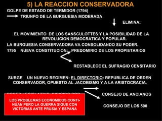 5) LA REACCION CONSERVADORA GOLPE DE ESTADO DE TERMIDOR (1794) TRIUNFO DE LA BURGUESIA MODERADA ELIMINA: EL MOVIMIENTO  DE LOS SANSCULOTTES Y LA POSIBILIDAD DE LA REVOLUCION DEMOCRATICA Y POPULAR. LA BURGUESIA CONSERVADORA VA CONSOLIDANDO SU PODER. 1795  NUEVA CONSTITUCION:  PREDOMINIO DE LOS PROPIETARIOS RESTABLECE EL SUFRAGIO CENSITARIO SURGE  UN NUEVO REGIMEN:  EL DIRECTORIO : REPUBLICA DE ORDEN CONSERVADOR, OPUESTO AL JACOBISMO Y A LA ARISTOCRACIA. PODER LEGISLATIVO. DIRIGIDO POR:  CONSEJO DE ANCIANOS CONSEJO DE LOS 500   LOS PROBLEMAS ECONOMICOS CONTI- NÚAN PERO LA GUERRA SIGUE CON VICTORIAS ANTE PRUSIA Y ESPAÑA 