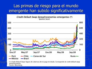 Las primas de riesgo para el mundo emergente han subido significativamente 