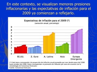 En este contexto, se visualizan menores presiones inflacionarias y las expectativas de inflación para el 2009 ya comienzan a reflejarlo. 