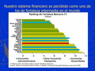 Nuestro sistema financiero es percibido como uno de los de fortaleza intermedia en el mundo 