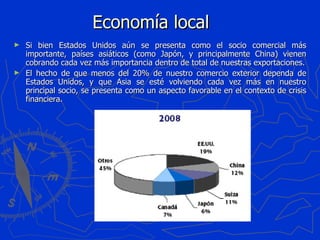 Economía local Si bien Estados Unidos aún se presenta como el socio comercial más importante, países asiáticos (como Japón, y principalmente China) vienen cobrando cada vez más importancia dentro de total de nuestras exportaciones. El hecho de que menos del 20% de nuestro comercio exterior dependa de Estados Unidos, y que Asia se esté volviendo cada vez más en nuestro principal socio, se presenta como un aspecto favorable en el contexto de crisis financiera. 