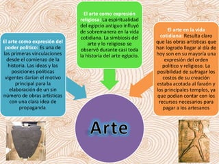 El arte como expresión del
poder político: Es una de
las primeras vinculaciones
desde el comienzo de la
historia. Las ideas y las
posiciones políticas
vigentes darían el motivo
principal para la
elaboración de un sin
número de obras artísticas
con una clara idea de
propaganda.
El arte como expresión
religiosa: La espiritualidad
del egipcio antiguo influyó
de sobremanera en la vida
cotidiana. La simbiosis del
arte y lo religioso se
observó durante casi toda
la historia del arte egipcio.
El arte en la vida
cotidiana: Resulta claro
que las obras artísticas que
han logrado llegar al día de
hoy son en su mayoría una
expresión del orden
político y religioso. La
posibilidad de sufragar los
costos de su creación
estaba acotada al faraón y
los principales templos, ya
que podían contar con los
recursos necesarios para
pagar a los artesanos
 