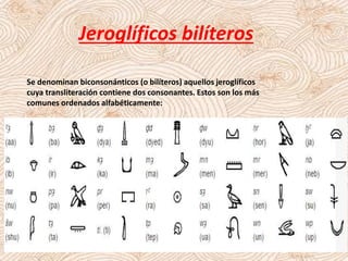 Jeroglíficos bilíteros
Se denominan biconsonánticos (o bilíteros) aquellos jeroglíficos
cuya transliteración contiene dos consonantes. Estos son los más
comunes ordenados alfabéticamente:
 