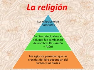 La religión
Los egipcios eran
politeístas
Su dios principal era el
sol, que fue cambiando
de nombre( Ra – Amón
– Atón)
Los egipcios pensaban que las
crecidas del Nilo dependían del
faraón y los dioses
 