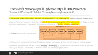 Le indicazioni si basano sul Framework Nazionale per la Cybersecurity e la Data Protection (ispirato al Cybersecurity Framework del NIST).
Il core del Framework rappresenta la struttura del ciclo di vita del processo di gestione della cybersecurity, sia dal punto di vista
tecnico che organizzativo. Il Framework è strutturato gerarchicamente in function, category e subcategory.
Le Function, concorrenti e continue, sono:
e costituiscono le principali tematiche da affrontare per operare una adeguata gestione del rischio cyber in modo strategico.
Il Framework quindi definisce, per ogni Function, Category e Subcategory, le quali forniscono indicazioni in termini di specifiche
risorse, quali processi e tecnologiche da mettere in campo per gestire la singola Function.
Framework Nazionale per la Cybersecurity e la Data Protection
Versione2.0 Febbraio 2019 - https://www.cybersecurityframework.it/
 