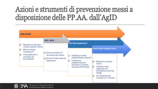 Azioni e strumenti di prevenzione messi a
disposizione delle PP.AA. dall’AgID
 