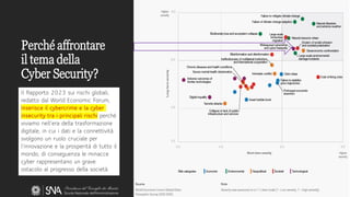 Perché affrontare
il tema della
Cyber Security?
Il Rapporto 2023 sui rischi globali,
redatto dal World Economic Forum,
inserisce il cybercrime e la cyber
insecurity tra i principali rischi perché
viviamo nell’era della trasformazione
digitale, in cui i dati e la connettività
svolgono un ruolo cruciale per
l’innovazione e la prosperità di tutto il
mondo, di conseguenza le minacce
cyber rappresentano un grave
ostacolo al progresso della società.
 