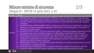 Function Misura
PROTECT
1. GESTIONE DELLE IDENTITÀ, AUTENTICAZIONE E CONTROLLO DEGLI ACCESSI (PR.AC): L'accesso agli asset
fisici e logici ed alle relative risorse è limitato al personale, ai processi e ai dispositivi autorizzati, ed è gestito
in maniera coerente con la valutazione del rischio di accesso non autorizzato alle attività ed alle transazioni
autorizzate
2. CONSAPEVOLEZZA E ADDESTRAMENTO (PR.AT): Il personale e le terze parti sono sensibilizzate in materia di
cybersecurity e vengono addestrate per adempiere ai loro compiti e ruoli coerentemente con le politiche, le
procedure e gli accordi esistenti
3. SICUREZZA DEI DATI (PR.DS): I dati sono memorizzati e gestiti in accordo alla strategia di gestione del rischio
dell'organizzazione, al fine di garantire l'integrità, la confidenzialità e la disponibilità delle informazioni.
4. PROCEDURE E PROCESSI PER LA PROTEZIONE DELLE INFORMAZIONI (PR.IP): Sono attuate e adeguate nel
tempo politiche di sicurezza (che indirizzano scopo, ambito, ruoli e responsabilità, impegno da parte del
management e coordinamento tra le diverse entità organizzative), processi e procedure per gestire la
protezione dei sistemi informativi e degli asset.
5. MANUTENZIONE (PR.MA): La manutenzione dei sistemi informativi e di controllo industriale è fatta in accordo
con le politiche e le procedure esistenti.
6. TECNOLOGIE PER LA PROTEZIONE (PR.PT): Le soluzioni tecniche di sicurezza sono gestite per assicurare
sicurezza e resilienza di sistemi e asset, in coerenza con le relative politiche, procedure ed accordi.
Misure minime di sicurezza 2/3
Allegato B – DPCM 14 aprile 2021, n. 81
 