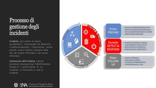 Processo di
gestione degli
incidenti
incidente, ogni evento di natura
accidentale o intenzionale che determina
il malfunzionamento, l'interruzione, anche
parziali, ovvero l'utilizzo improprio delle
reti, dei sistemi informativi o dei servizi
informatici
trattamento dell'incidente, tutte le
procedure necessarie per l'identificazione,
l'analisi e il contenimento di un
incidente e l'intervento in caso di
incidente
 