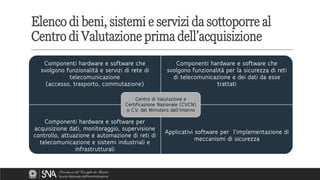 Componenti hardware e software che
svolgono funzionalità e servizi di rete di
telecomunicazione
(accesso, trasporto, commutazione)
Componenti hardware e software che
svolgono funzionalità per la sicurezza di reti
di telecomunicazione e dei dati da esse
trattati
Componenti hardware e software per
acquisizione dati, monitoraggio, supervisione
controllo, attuazione e automazione di reti di
telecomunicazione e sistemi industriali e
infrastrutturali
Applicativi software per l'implementazione di
meccanismi di sicurezza
Centro di Valutazione e
Certificazione Nazionale (CVCN)
o C.V. del Ministero dell’Interno
Elenco di beni, sistemi e servizi da sottoporre al
Centro di Valutazione prima dell’acquisizione
 