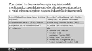 Sistemi SCADA (Supervisory Control And Data
Acquisition)
Sistemi Artificial Intelligence (AI) e Machine
Learning (ML) per gestione reti/sistemi
Software Defined Network (SDN) Controller Manufacturing Execution Systems (MES)
Management and Orchestration (MANO) 5G Mobile Edge Computing (MEC)
IoT orchestrator NFV:
• Network Slice Selection
• Function (5G)
• Application Function (5G)
• Policy Control Function (5G)
• Unified Data Management (5G)
• Session Management Function (5G)
Componenti hardware e software per acquisizione dati,
monitoraggio, supervisione controllo, attuazione e automazione
di reti di telecomunicazione e sistemi industriali e infrastrutturali
 