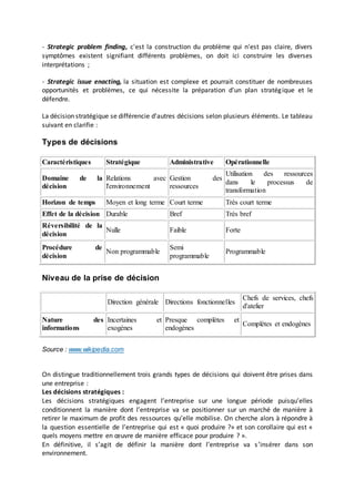 - Strategic problem finding, c'est la construction du problème qui n'est pas claire, divers
symptômes existent signifiant différents problèmes, on doit ici construire les diverses
interprétations ;
- Strategic issue enacting, la situation est complexe et pourrait constituer de nombreuses
opportunités et problèmes, ce qui nécessite la préparation d'un plan stratégique et le
défendre.
La décision stratégique se différencie d'autres décisions selon plusieurs éléments. Le tableau
suivant en clarifie :
Types de décisions
Caractéristiques Stratégique Administrative Opérationnelle
Domaine de la
décision
Relations avec
l'environnement
Gestion des
ressources
Utilisation des ressources
dans le processus de
transformation
Horizon de temps Moyen et long terme Court terme Très court terme
Effet de la décision Durable Bref Très bref
Réversibilité de la
décision
Nulle Faible Forte
Procédure de
décision
Non programmable
Semi
programmable
Programmable
Niveau de la prise de décision
Direction générale Directions fonctionnelles
Chefs de services, chefs
d'atelier
Nature des
informations
Incertaines et
exogènes
Presque complètes et
endogènes
Complètes et endogènes
Source : www.wikipedia.com
On distingue traditionnellement trois grands types de décisions qui doivent être prises dans
une entreprise :
Les décisions stratégiques :
Les décisions stratégiques engagent l’entreprise sur une longue période puisqu’elles
conditionnent la manière dont l’entreprise va se positionner sur un marché de manière à
retirer le maximum de profit des ressources qu’elle mobilise. On cherche alors à répondre à
la question essentielle de l’entreprise qui est « quoi produire ?» et son corollaire qui est «
quels moyens mettre en œuvre de manière efficace pour produire ? ».
En définitive, il s’agit de définir la manière dont l’entreprise va s’insérer dans son
environnement.
 
